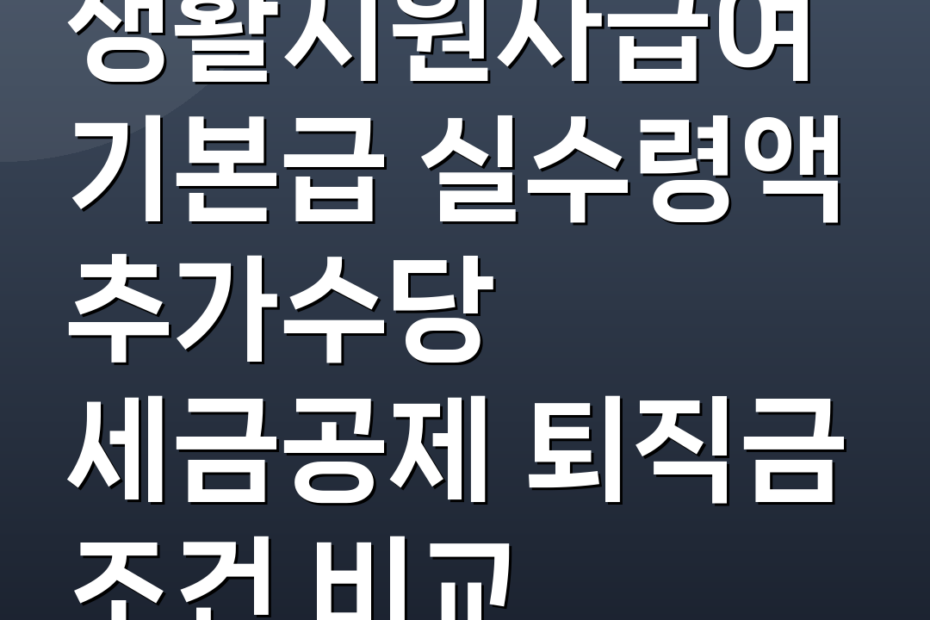 생활지원사급여 기본급 실수령액 추가수당 세금공제 퇴직금 조건 비교