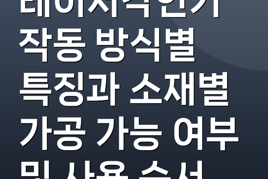 레이저각인기 작동 방식별 특징과 소재별 가공 가능 여부 및 사용 순서
