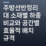 주방선반정리대 소재별 하중 비교와 공간별 효율적 배치 규격