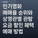 인기영화 예매율 순위와 상영관별 관람 요금 할인 혜택 예매 방법
