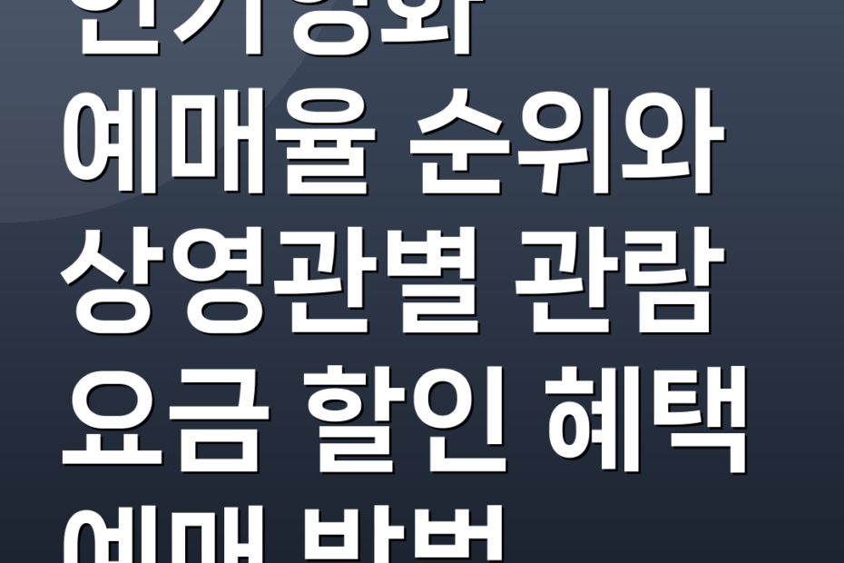 인기영화 예매율 순위와 상영관별 관람 요금 할인 혜택 예매 방법