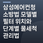 삼성에어컨청소방법 모델별 필터 위치와 단계별 물세척 관리법