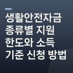 생활안전자금 종류별 지원 한도와 소득 기준 신청 방법