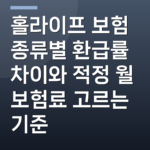 홀라이프 보험 종류별 환급률 차이와 적정 월 보험료 고르는 기준