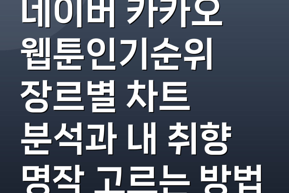 네이버 카카오 웹툰인기순위 장르별 차트 분석과 내 취향 명작 고르는 방법