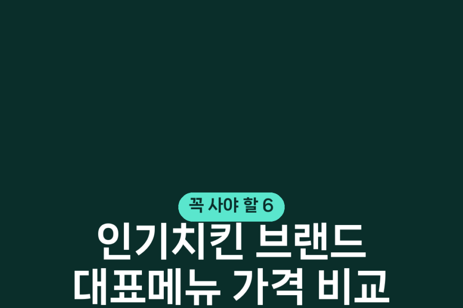 인기치킨 브랜드 대표메뉴 가격 비교 할인 주문 방법